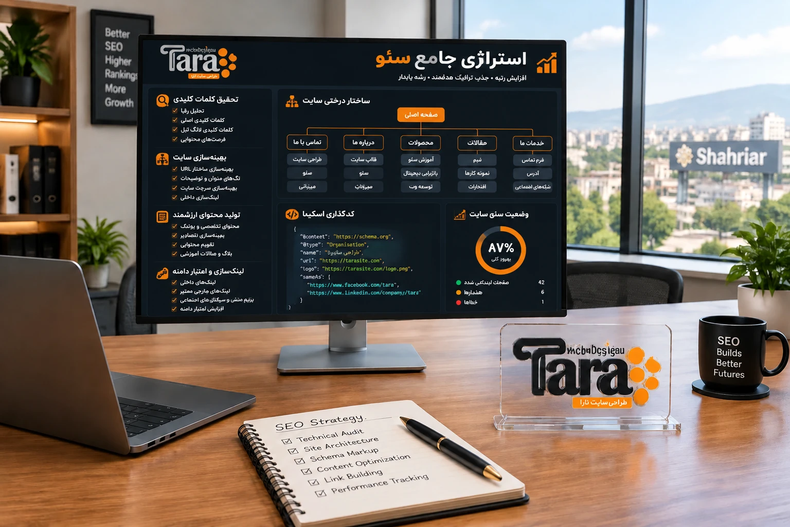 چک‌لیست کامل سئو تکنیکال برای فروشگاه‌ها و شرکت‌ها (راهنمای گام‌به‌گام عیب‌یابی)